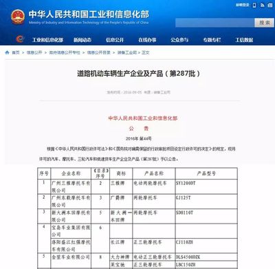 電摩掛靠不可行！新國標時代，實力品牌引領(lǐng)道路機動車輛生產(chǎn)新方向