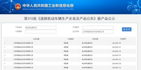 工信部第315批車輛準入發(fā)布，綠能電動車正式獲準生產(chǎn)