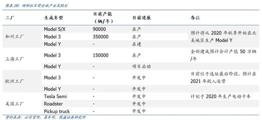 藍(lán)思科技 迎汽車電子重大產(chǎn)業(yè)機(jī)遇，道路機(jī)動(dòng)車輛安全生產(chǎn)新篇章