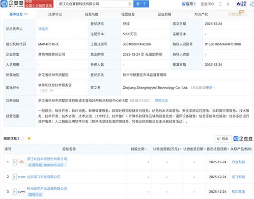 眾合科技攜手杭州低空產發成立翼智科技，布局AI與信息系統集成新賽道